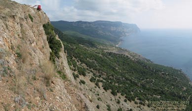 Крым. Фото. Форт «Южная Балаклава» (панорама ~120°). Море, побережье с мысом Айя, гора Аскети (гора Спилия) и «Бочка смерти» над обрывом.
