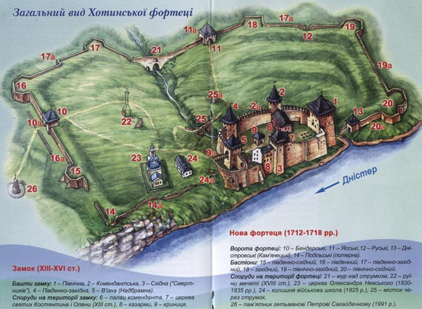 Государственный историко-архитектурный заповедник «Хотинская крепость», схема из путеводителя «Хотин, Жванець, Окопы, Кривче». © 2006 Частное издательство «Оиюм».
