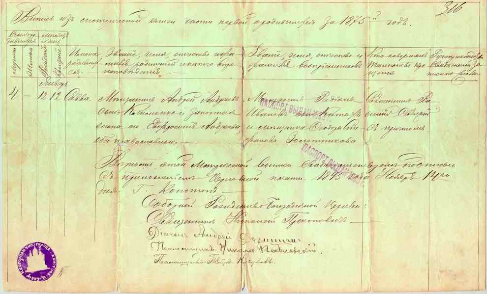 Клименко Сава, випис з метричної книги
